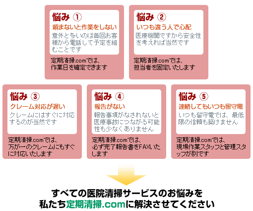 いまご利用の医院清掃サービスにおいてこんなことでお悩みではありませんか？