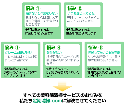 いまご利用の美容院清掃サービスにおいてこんなことでお悩みではありませんか？